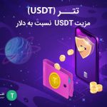 USDT Vs. Dollar