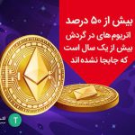 Circulating Ethereums