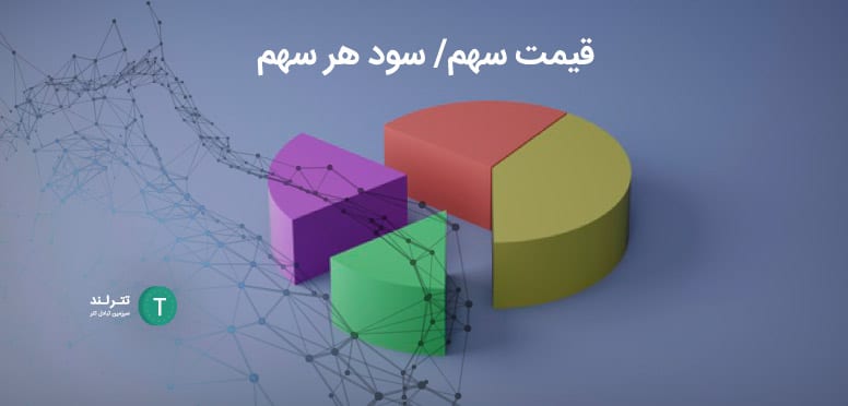 قیمت سهم/ سود هر سهم