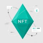 NFT