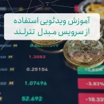 مبدل تترلند