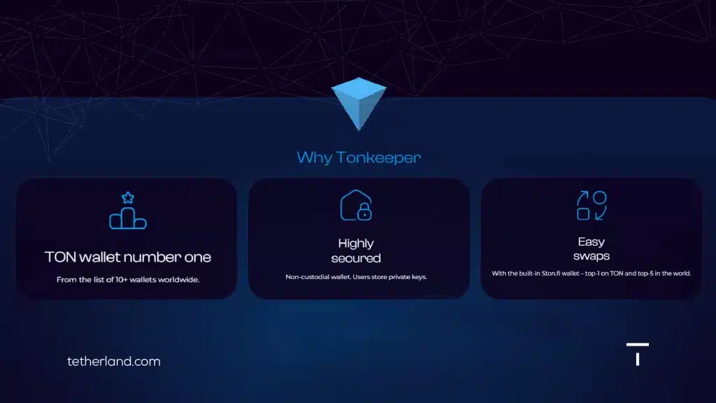 دانلود کیف پول تون کیپر (Tonkeeper)