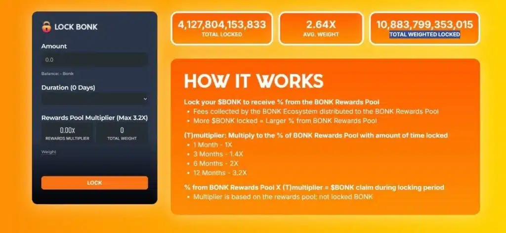 سرویس استیکینگ توکن بونک Bonk Reward
