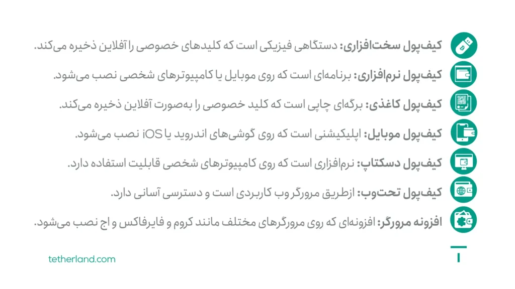 اینفوگرافیک کیفپولهای ارز دیجیتال