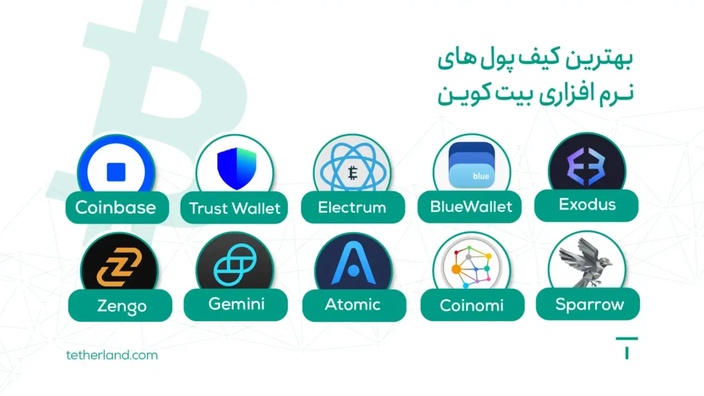 بهترین کیف پول های نرمافزاری بیت کوین