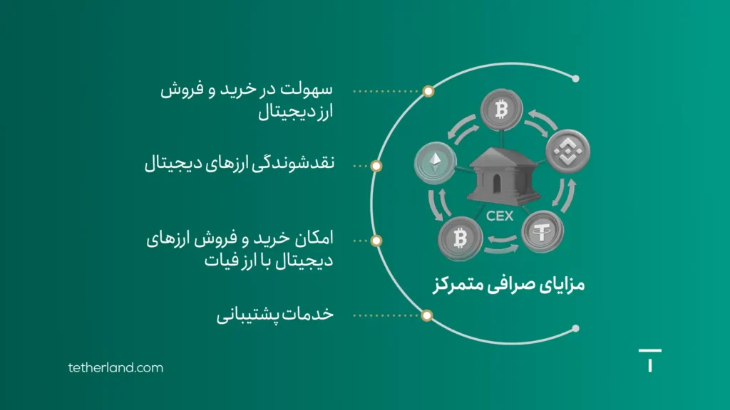 مزایای صرافی متمرکز چیست؟