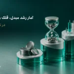 گزارش عملکرد سه‌ماهه تابستان ۱۴۰۵ تترلند؛ نگاهی به مبدل، بازار و قلک